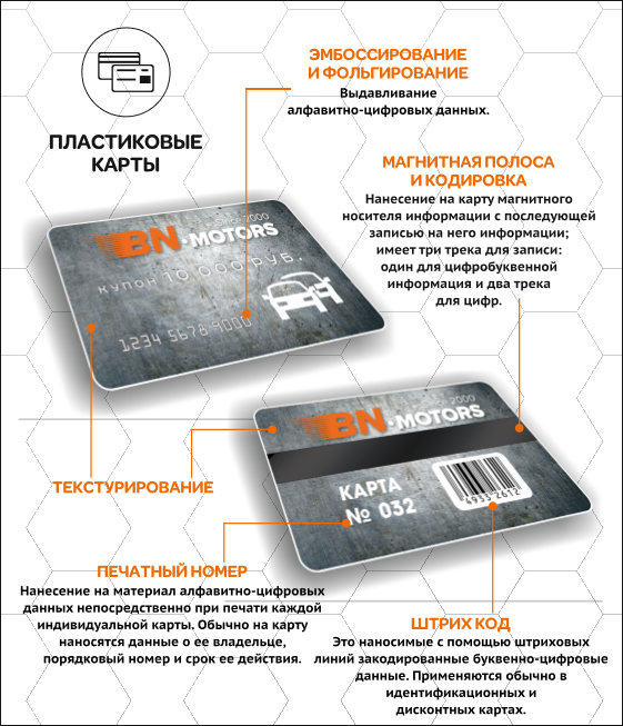 Изготовление пластиковых карт в Туле